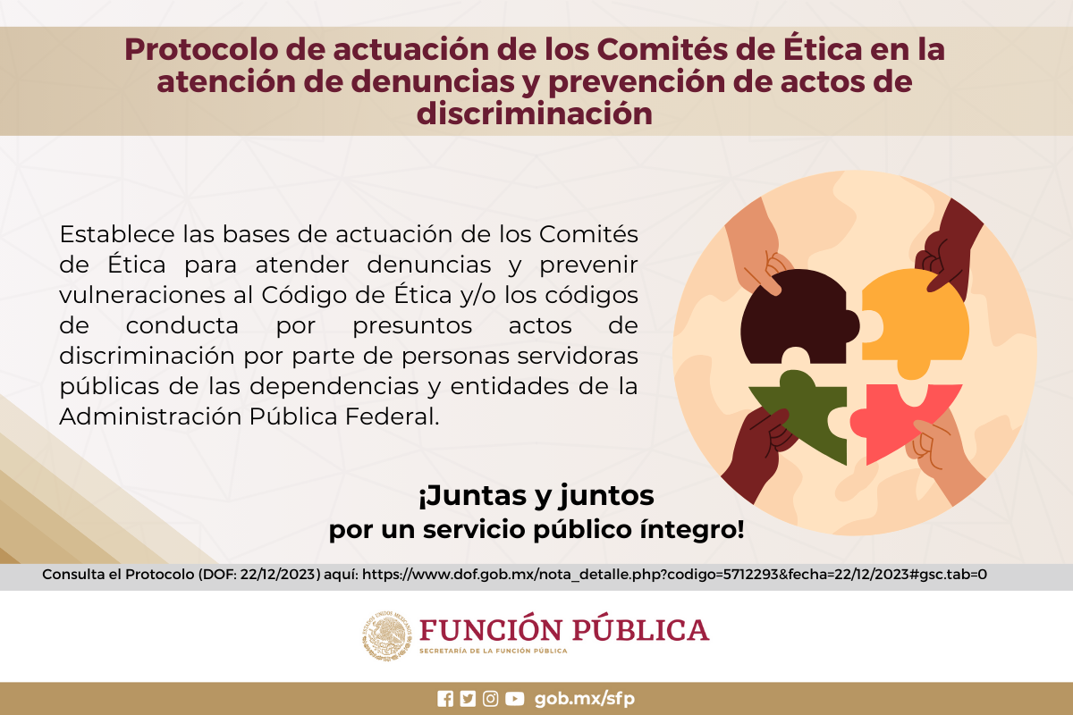 1.3B Protocolo de Actuación de los Comités de Ética,Prevención de Actos de Discriminación